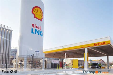 shell herstal|Shell België